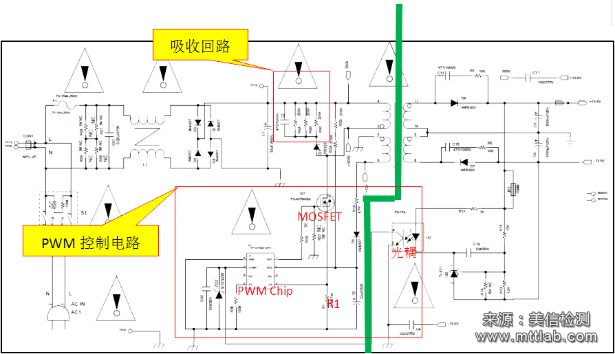 美信檢測(cè)
