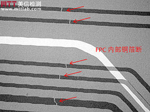 開路、短路
