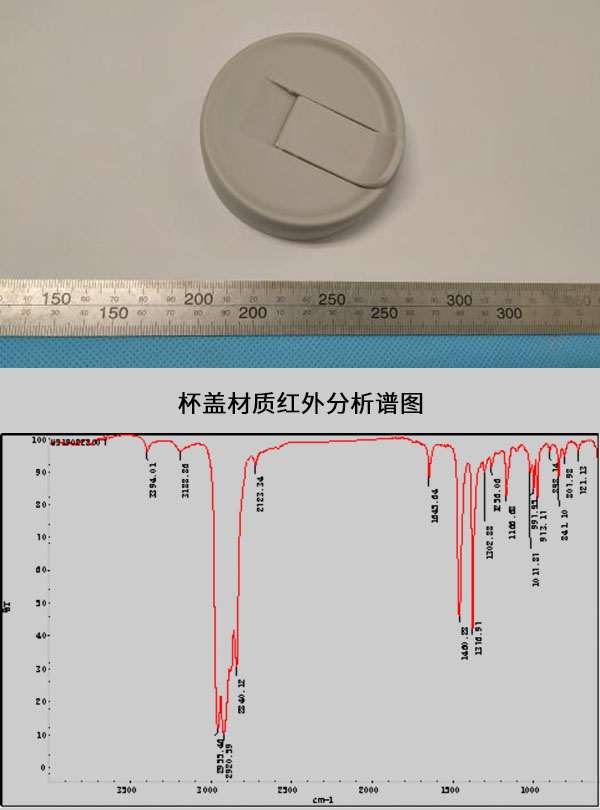 杯蓋材質(zhì)紅外分析譜圖