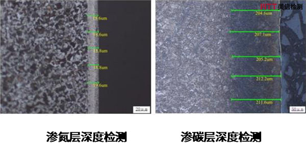 滲碳/滲氮/硬化層深度測(cè)量