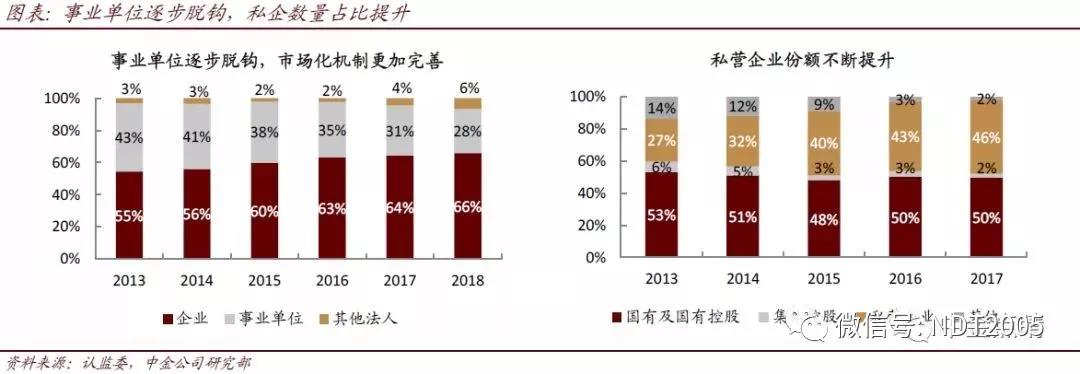 美信檢測(cè)