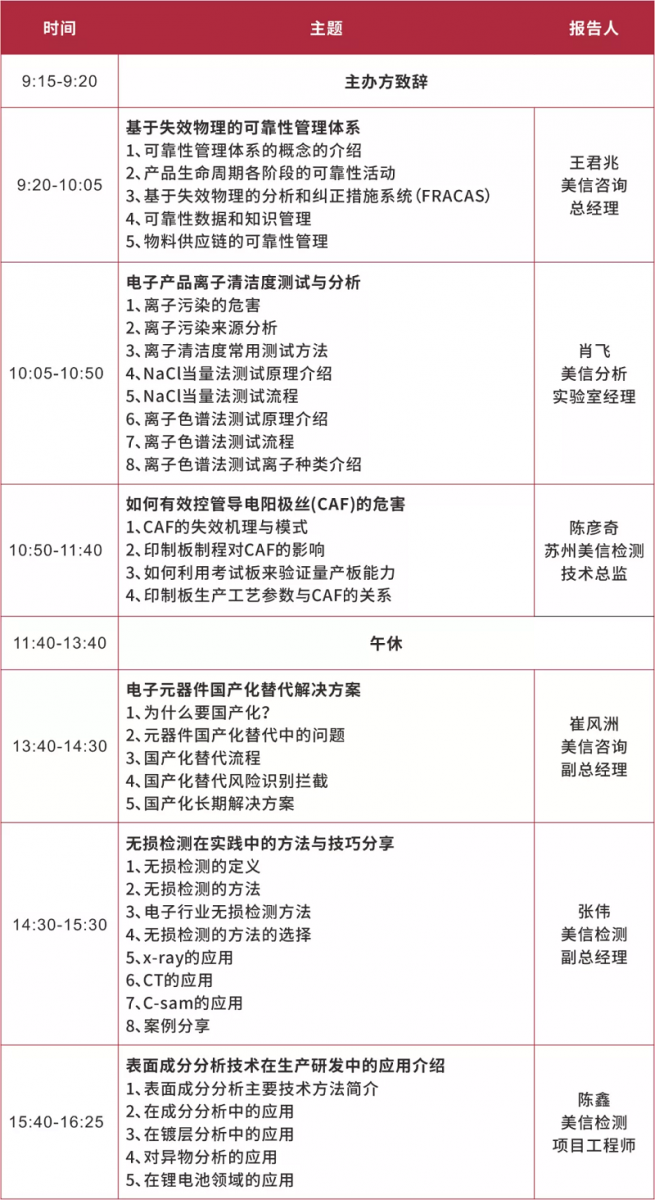 會(huì)議日程