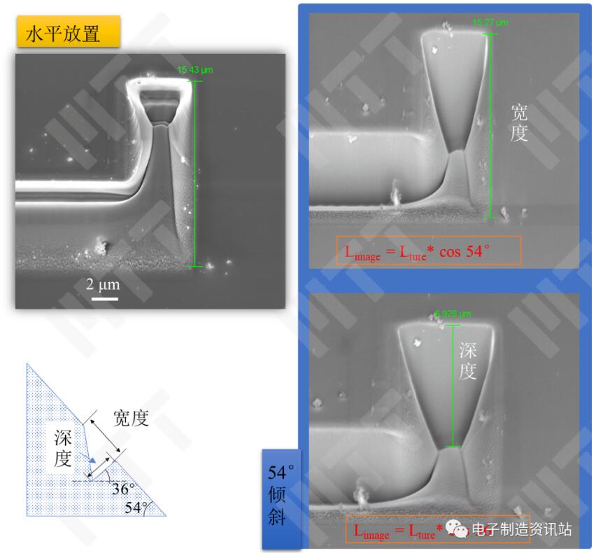 傾斜校正和動態(tài)聚焦應(yīng)用于蔡司雙束電鏡