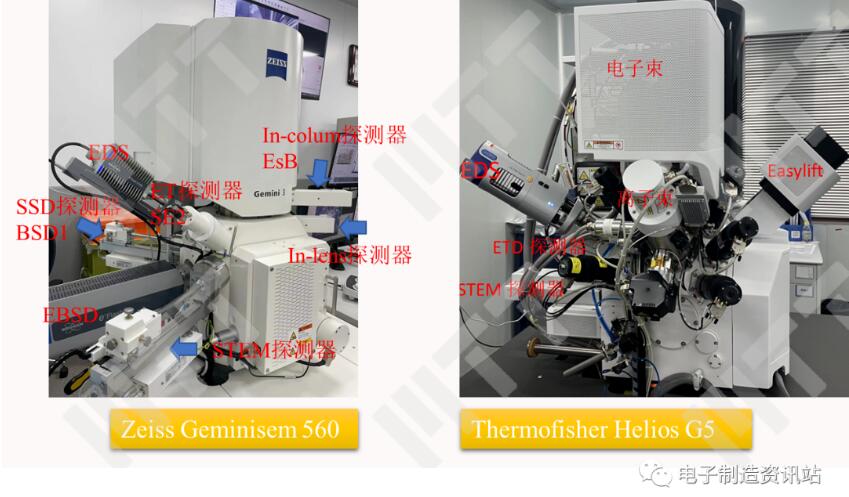 場發(fā)射掃描電鏡/雙束電鏡中的探測器配置